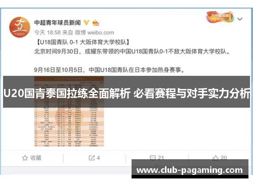 U20国青泰国拉练全面解析 必看赛程与对手实力分析 U20国青泰国拉练全面解析 必看赛程与对手实力分析