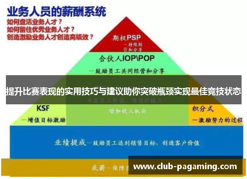 提升比赛表现的实用技巧与建议助你突破瓶颈实现最佳竞技状态 提升比赛表现的实用技巧与建议助你突破瓶颈实现最佳竞技状态
