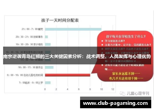 南京逆袭青岛红狮的三大关键因素分析:战术调整、人员发挥与心理优势 南京逆袭青岛红狮的三大关键因素分析:战术调整、人员发挥与心理优势