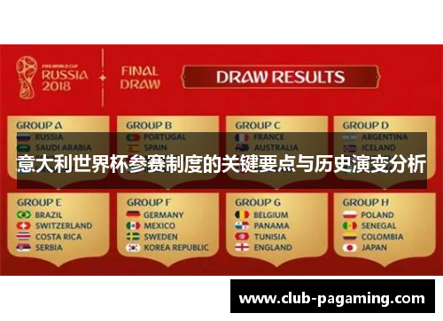 意大利世界杯参赛制度的关键要点与历史演变分析 意大利世界杯参赛制度的关键要点与历史演变分析