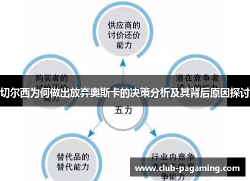 切尔西为何做出放弃奥斯卡的决策分析及其背后原因探讨 切尔西为何做出放弃奥斯卡的决策分析及其背后原因探讨