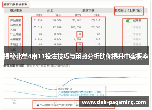 揭秘北单4串11投注技巧与策略分析助你提升中奖概率 揭秘北单4串11投注技巧与策略分析助你提升中奖概率