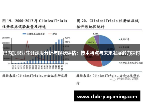巴内加职业生涯深度分析与现状评估:技术特点与未来发展潜力探讨 巴内加职业生涯深度分析与现状评估:技术特点与未来发展潜力探讨