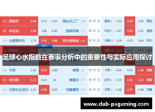 足球心水指数在赛事分析中的重要性与实际应用探讨 足球心水指数在赛事分析中的重要性与实际应用探讨