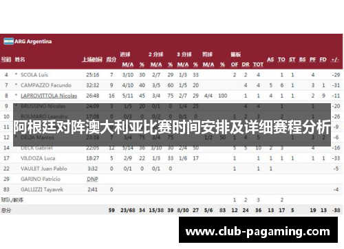 阿根廷对阵澳大利亚比赛时间安排及详细赛程分析 阿根廷对阵澳大利亚比赛时间安排及详细赛程分析