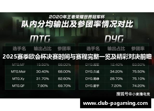 2025赛季欧会杯决赛时间与赛程完整一览及精彩对决前瞻 2025赛季欧会杯决赛时间与赛程完整一览及精彩对决前瞻
