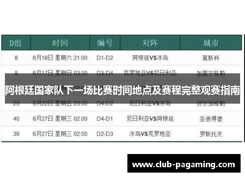 阿根廷国家队下一场比赛时间地点及赛程完整观赛指南 阿根廷国家队下一场比赛时间地点及赛程完整观赛指南