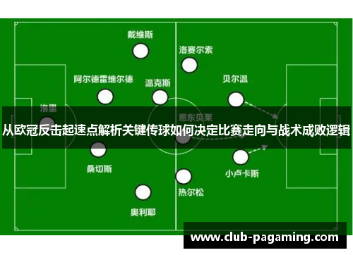 从欧冠反击起速点解析关键传球如何决定比赛走向与战术成败逻辑 从欧冠反击起速点解析关键传球如何决定比赛走向与战术成败逻辑